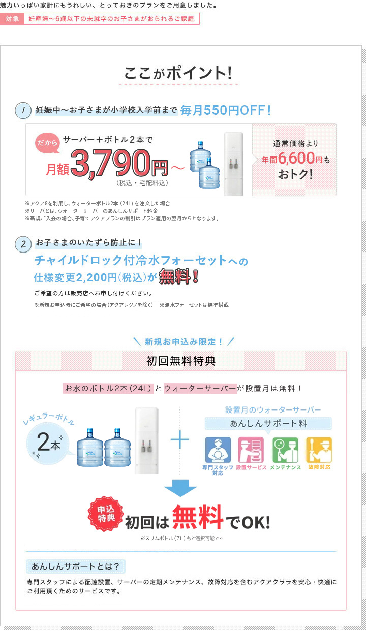 子育てアクアプランのここがポイント